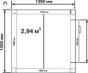 КХН-2,94 MC - Gabarit