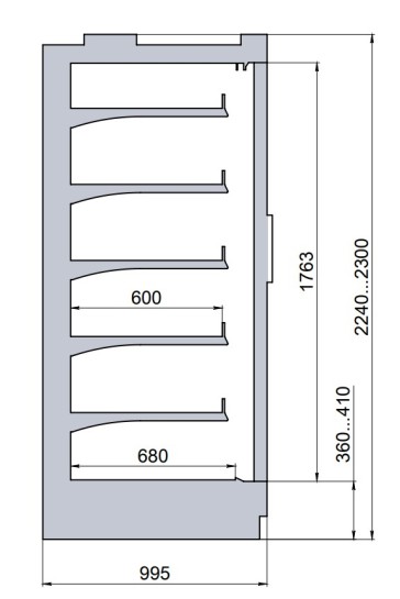 Divar dondurucu rəflər POLAIR GELO - Gabarit