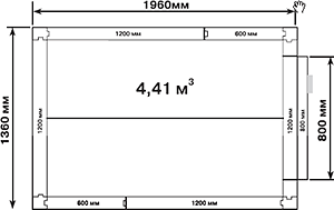 КХН-4,41 - Gabarit